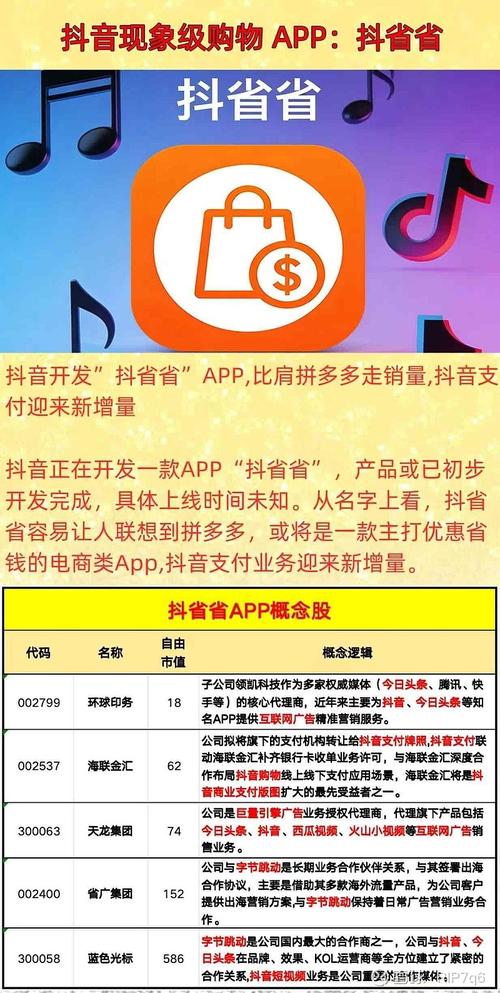 猿 Hop免费秒刷平台和拆红包业务，你的必修课