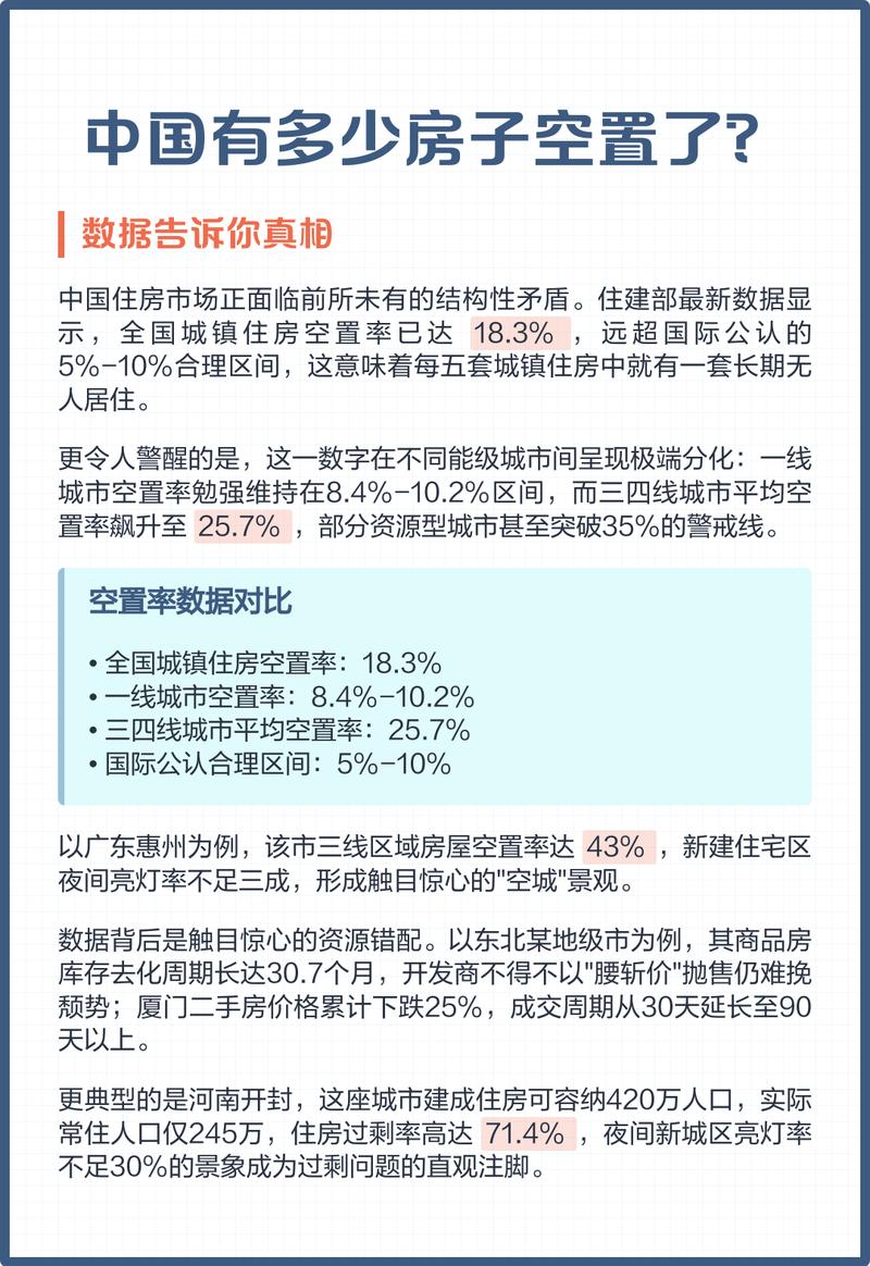 永年房市最新消息，疫情对房地产市场的深刻影响