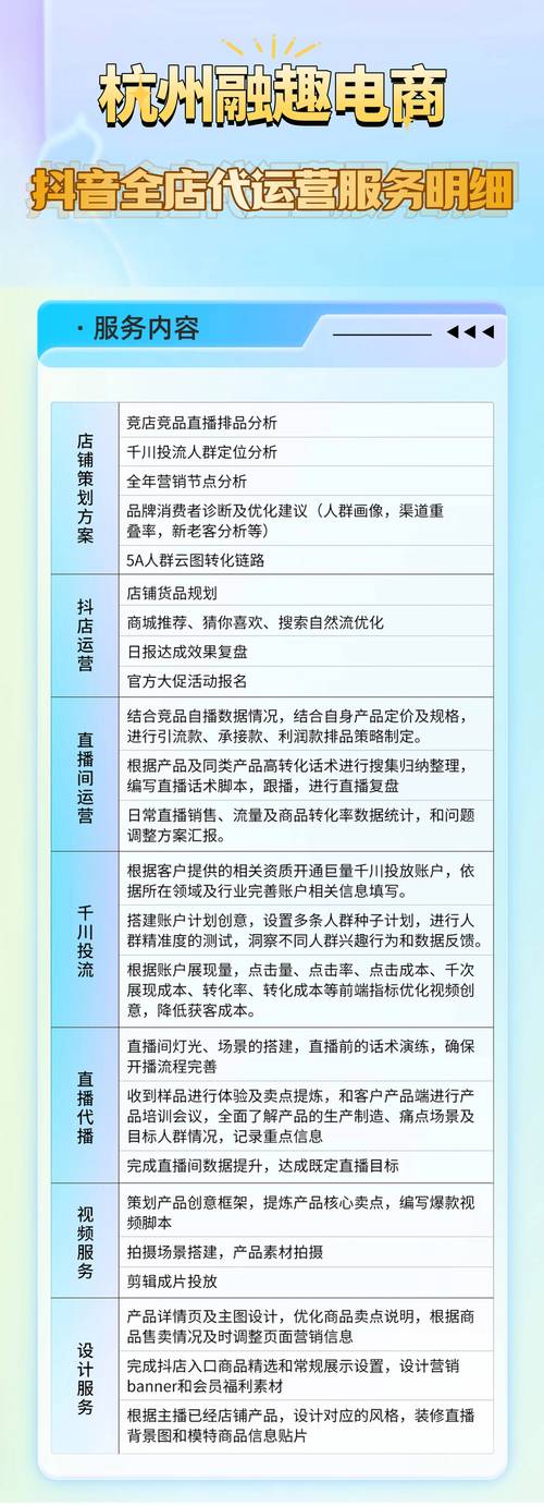 短视频制作与运营的最佳实践，抖音代刷网赞全网最低价，让内容焕发新生！