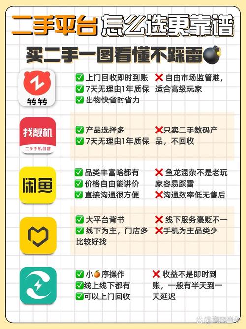 一、平台简介与特点