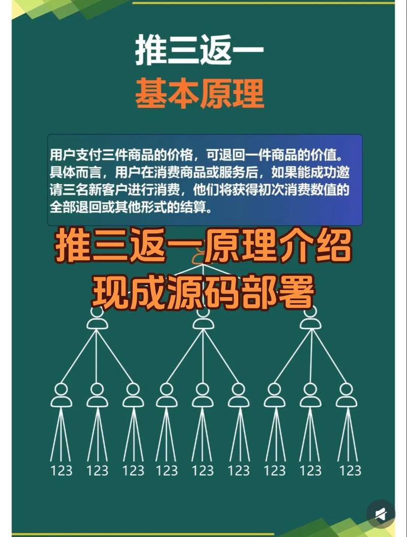 抖音自助赞平台推广策略指南