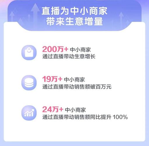 抖音直播平台与低价业务的完美结合，让您的生活更高效