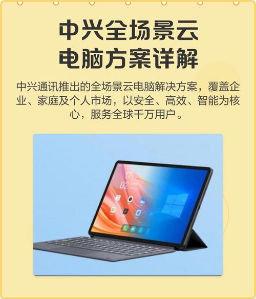 云电脑哪个好用？电脑登录解决方案推荐