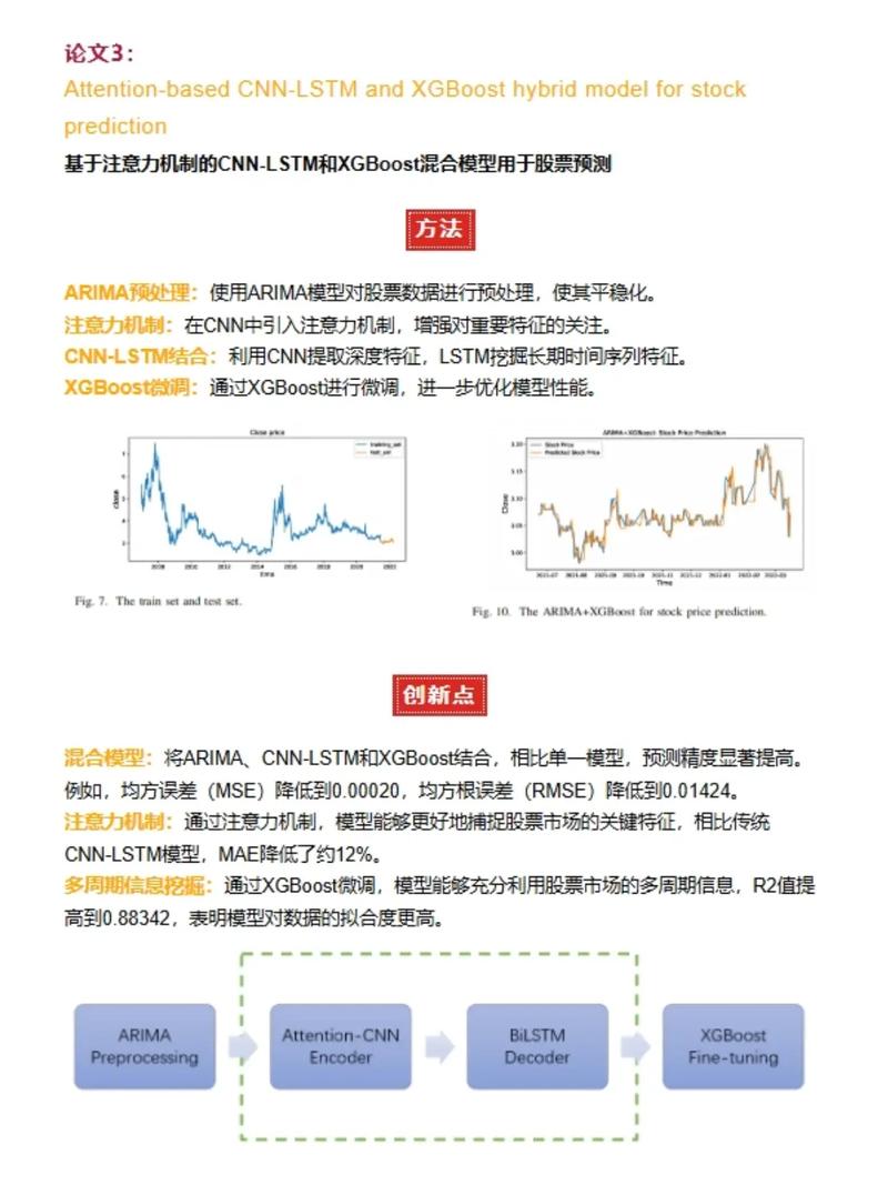 如何在抖音中 effectively capture your audience’s attention