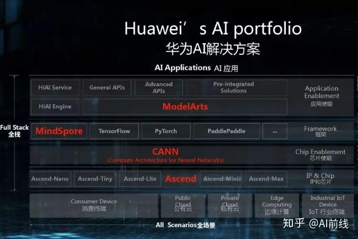 手机开发,挑战与解决方案指南