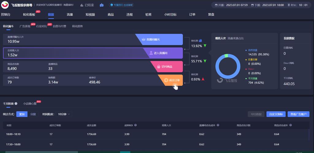 如何在抖音刷双击网站、ks刷业务自助下单平台提升转化率