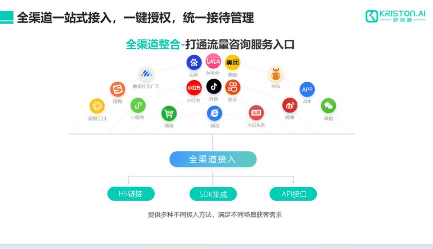 如何在抖音刷双击网站、ks刷业务自助下单平台提升转化率