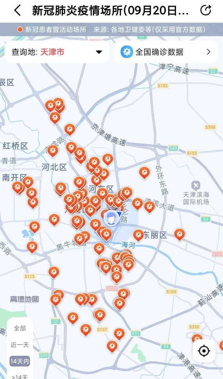 中山疫情解封，你真的能这样应对吗？