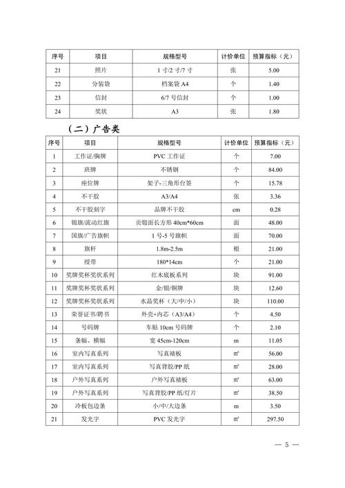 阿克苏专业网站建设价格