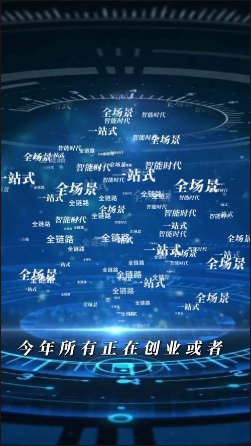 2.什么是技术营销推广公司？