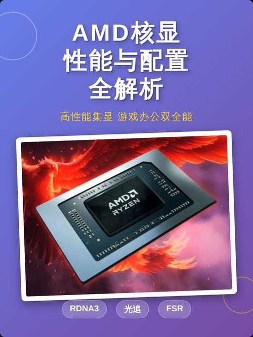 55配置必看,从系统设置到显卡优化,everything you need to know