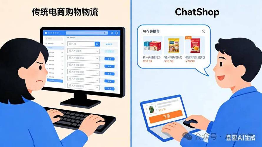 抖音刷赞与KOL购物，你的数据驱动购物平台