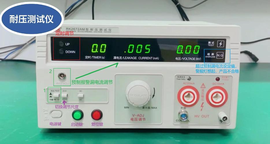 电脑电源功率测试，从基础到优化