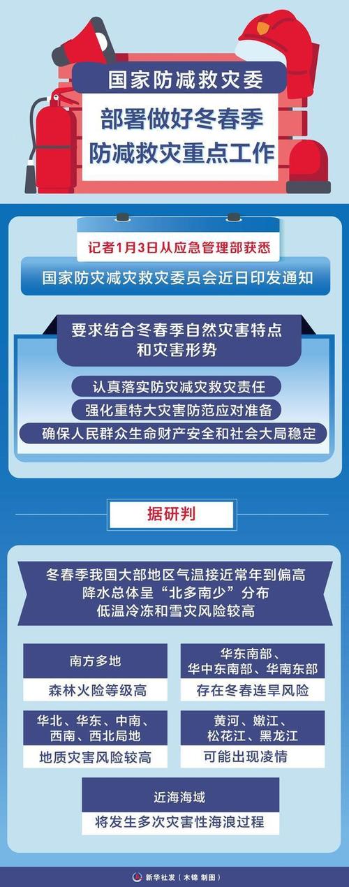 🌟漳州疫情防控攻略，全面覆盖最新消息 