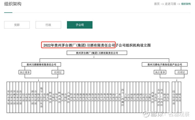贵州网络公司,机遇与投资的双重奏