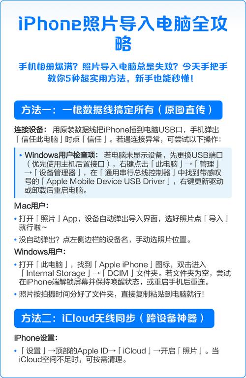 如何将电脑照片传到iPhone上，实用方法指南