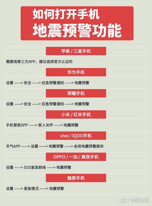 电脑主机响的解决之道,桌面监控系统指南