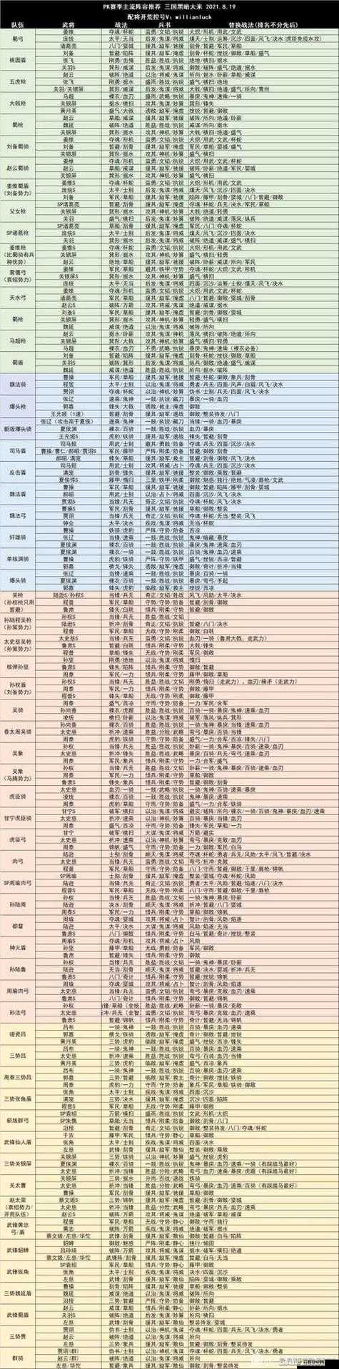 电脑无线共享与汉字英雄游戏电脑版，全面指南