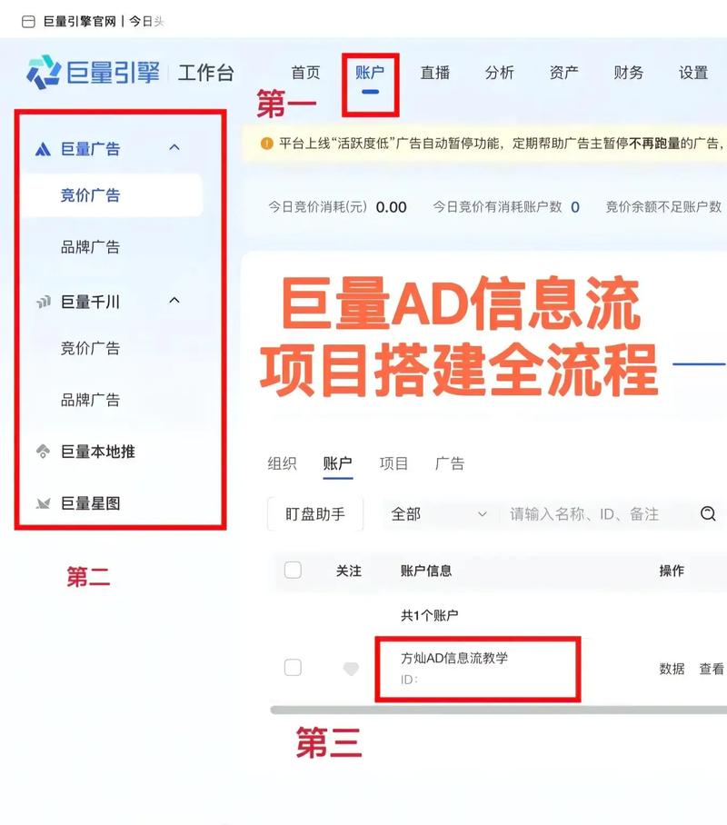 从域名到流量,如何让房地产网站在SEO领域脱颖而出