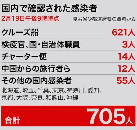 盐城市球馆近期疫情最新消息