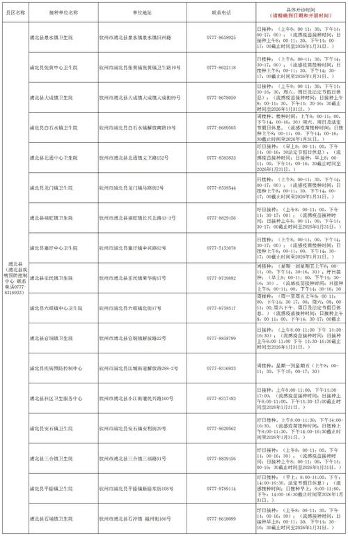 邳州乡镇疫情最新，防控指南来了！