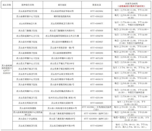 邳州乡镇疫情最新,防控指南来了!