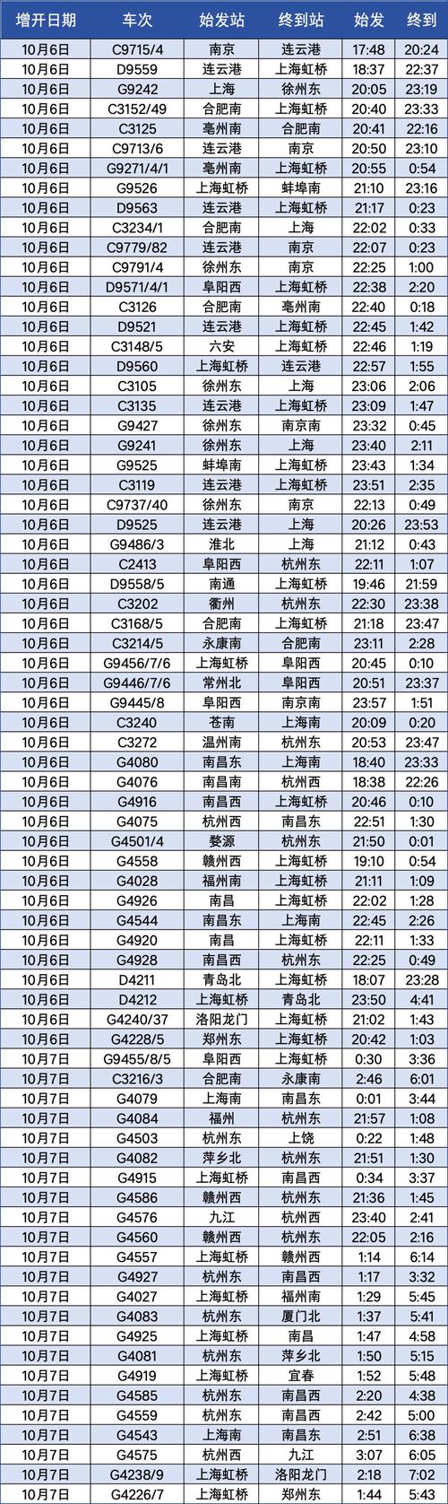 南京疫情航班最新消息指南