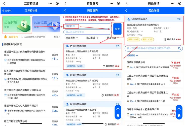 网络商城站价格优化指南