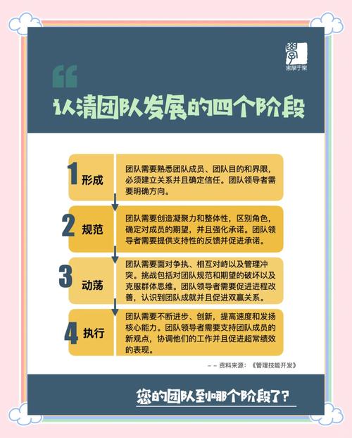 一、技术网络推广外包团队的特点