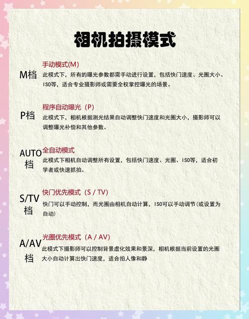 如何在折叠笔记本电脑上拍摄完美摄影？教程解析