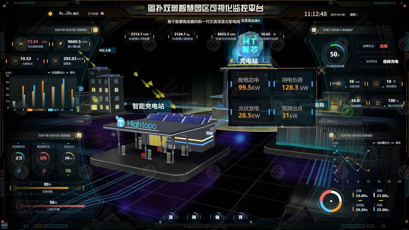 耀州网络，助力企业打造高效数字生态系统