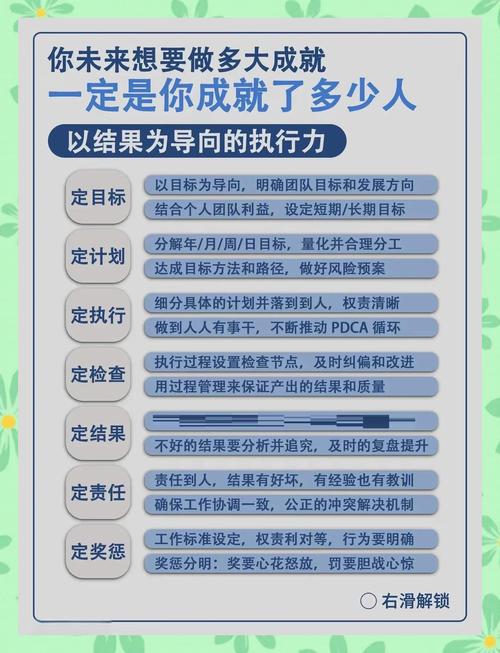 如何在众多平台上高效达成目标？