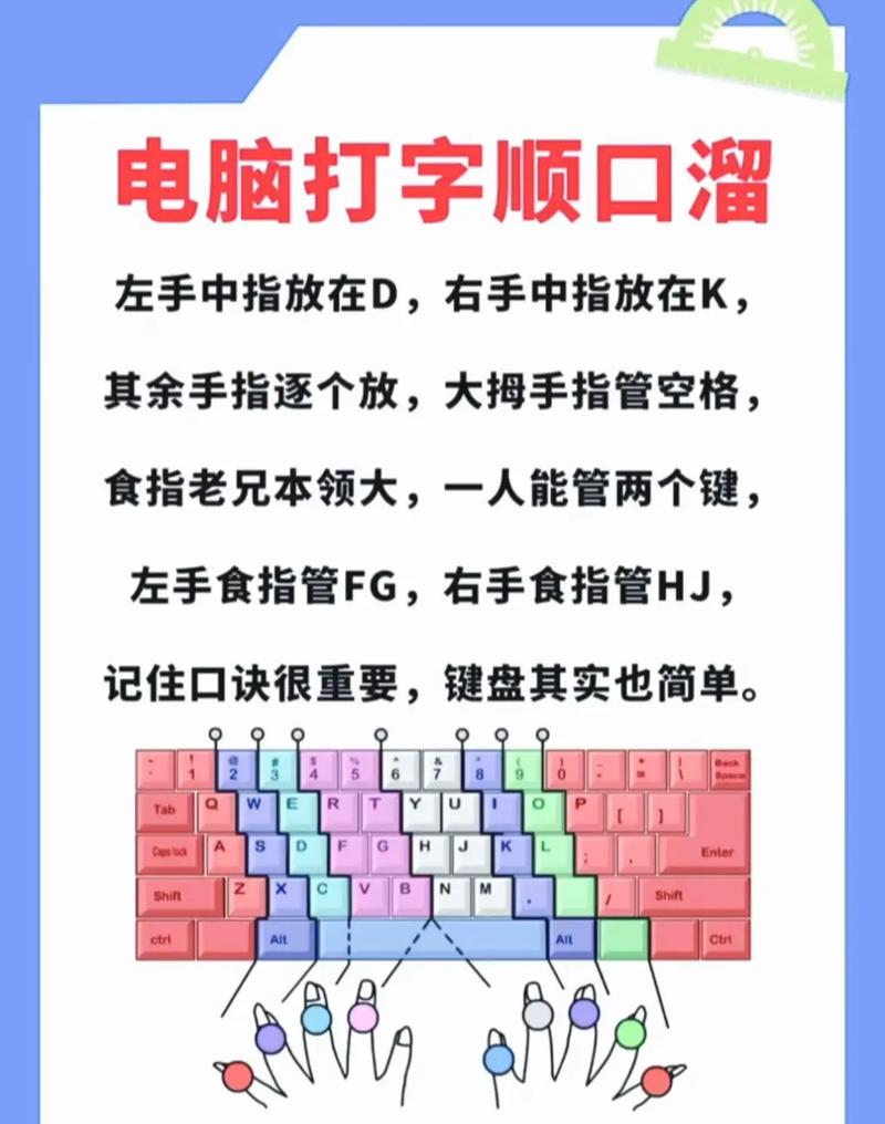 键盘指法训练，如何成为电脑高手？