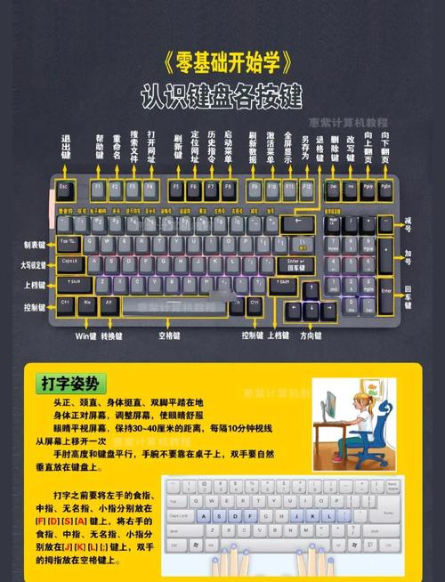 广州电脑键盘,推荐你的键盘布局,让键盘成为你的得力助手