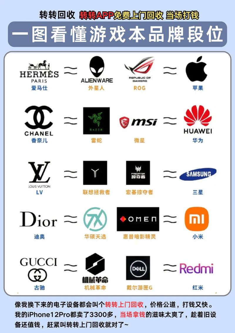 笔记本电脑品牌标志,识别与维护的实用指南