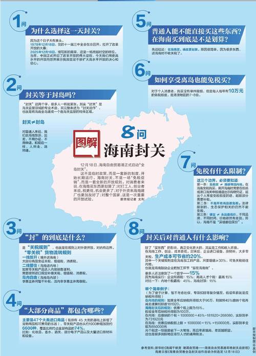 海南疫情最新消息，防控指南与应对策略