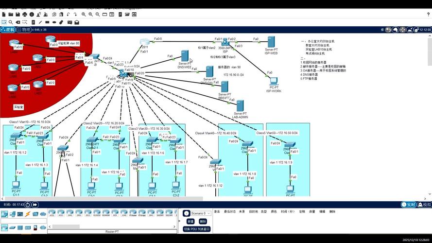 网络及技术有限公司,专业设计与技术解决方案