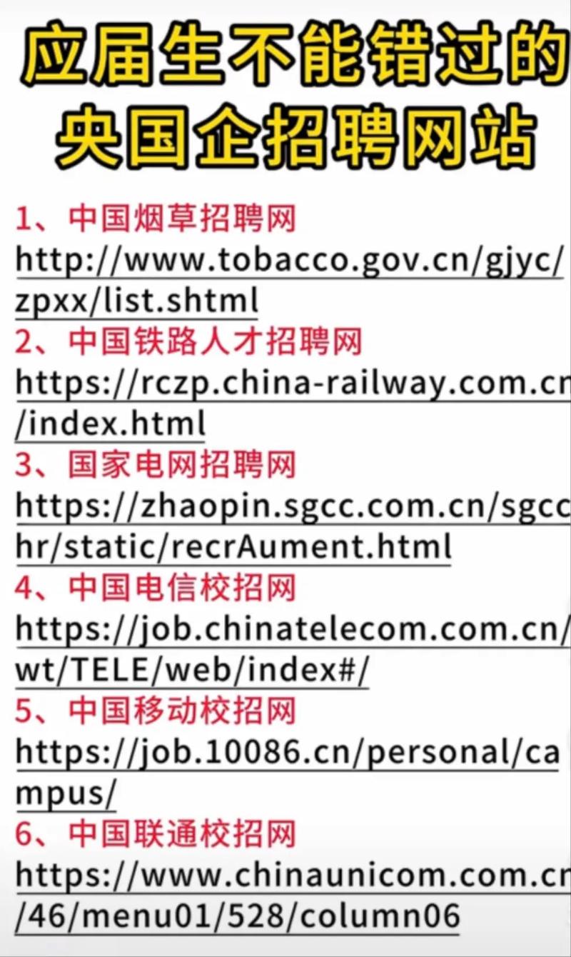 选择适合的招聘网站类型，让您的企业站在这里！