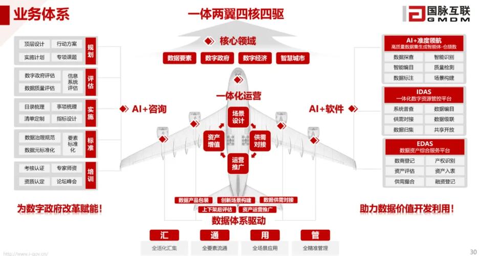 品牌网络渠道策略,如何在数字时代赢得信任与成功