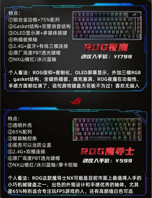 电脑独立显卡报价与实况足球213键盘操作，你的游戏 perfect配置