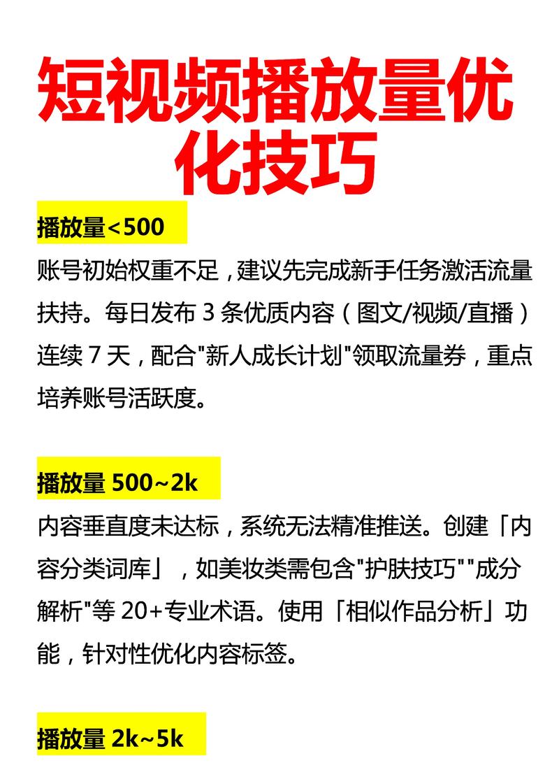 以短视频平台为载体,如何快速播放,进行 KS 星期任务,以及如何利用抖音播放点赞软件