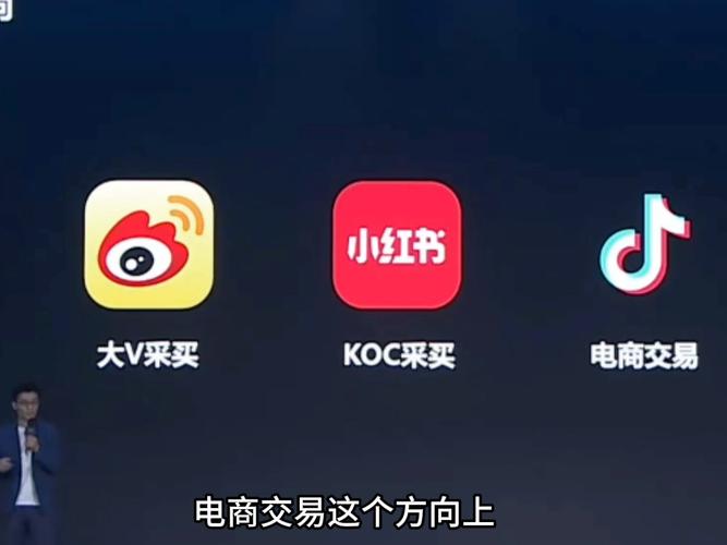 etrize your small businesses:利用小红书和抖音的自助服务势如破竹！