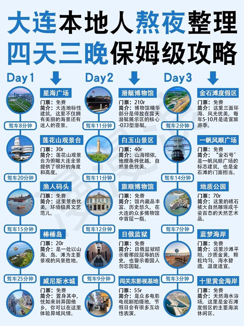 大连网站开发必看指南，多种开发方式解析