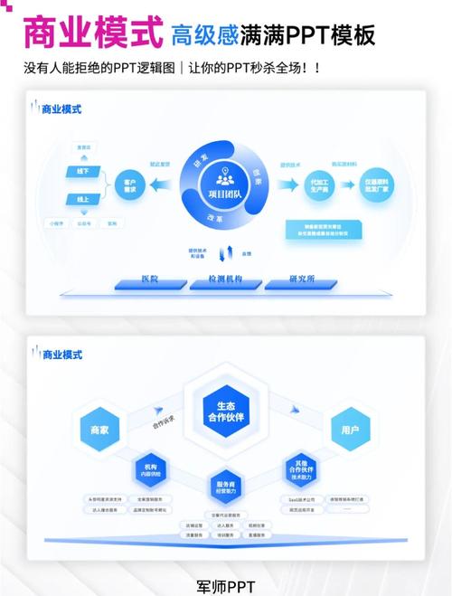 构建小型企业网络，开启商业增长的新篇章