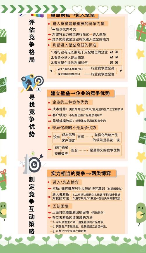 如何在竞争中脱颖而出，网站优化的全指南