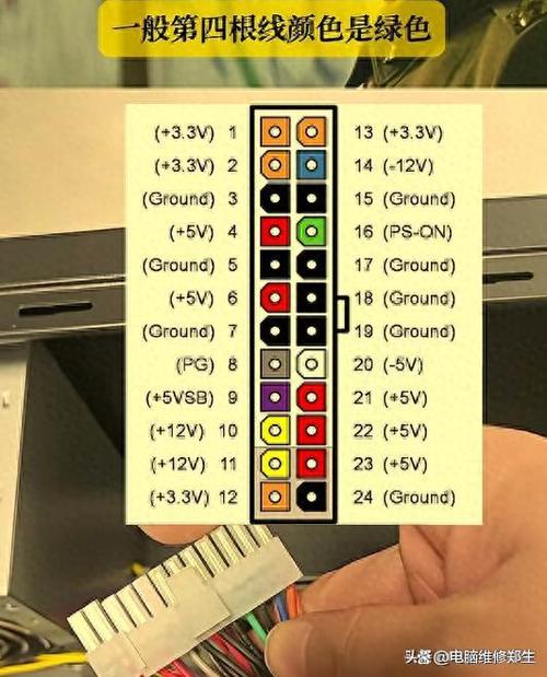 电脑电源维修，消灭星星3的故障排查与修复指南