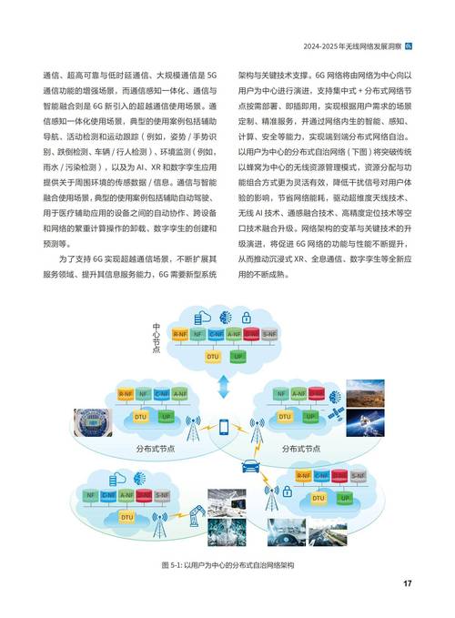 什么是新发网络？新发网络的建设过程和优势分析