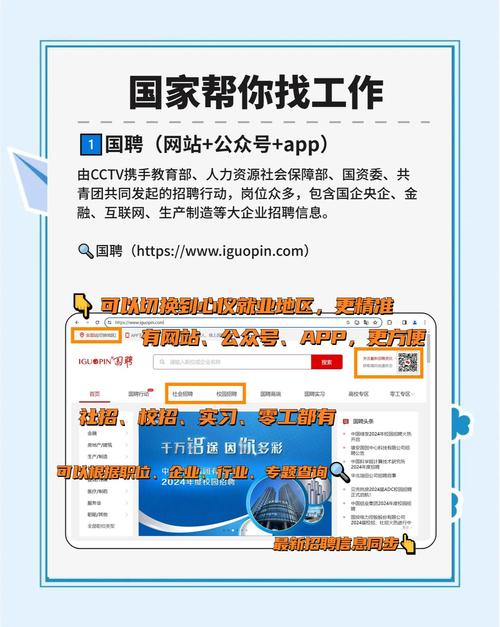 昆山招聘网站，打造高效精准的招聘平台