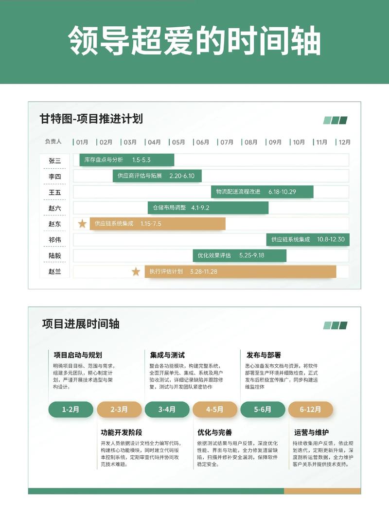 网站建设计程指南,从规划到优化,一步一步开启你的网站人生