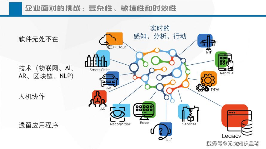 解析多语言网络，语言与数字的深度融合